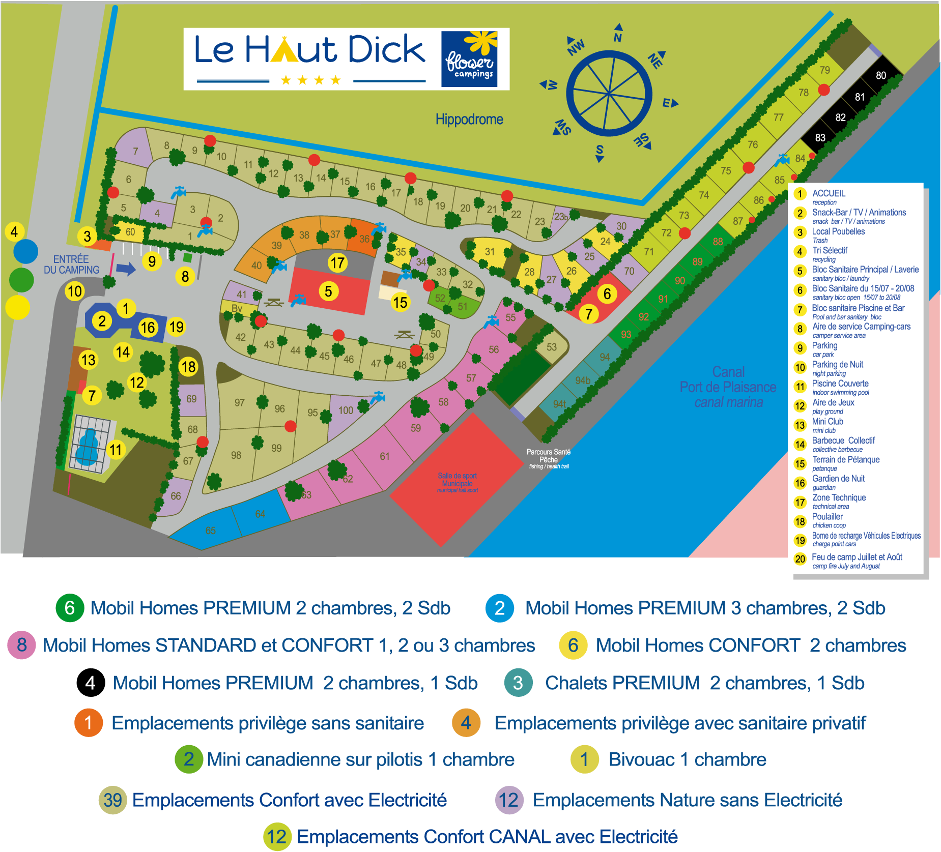 plan-le-haut-dick